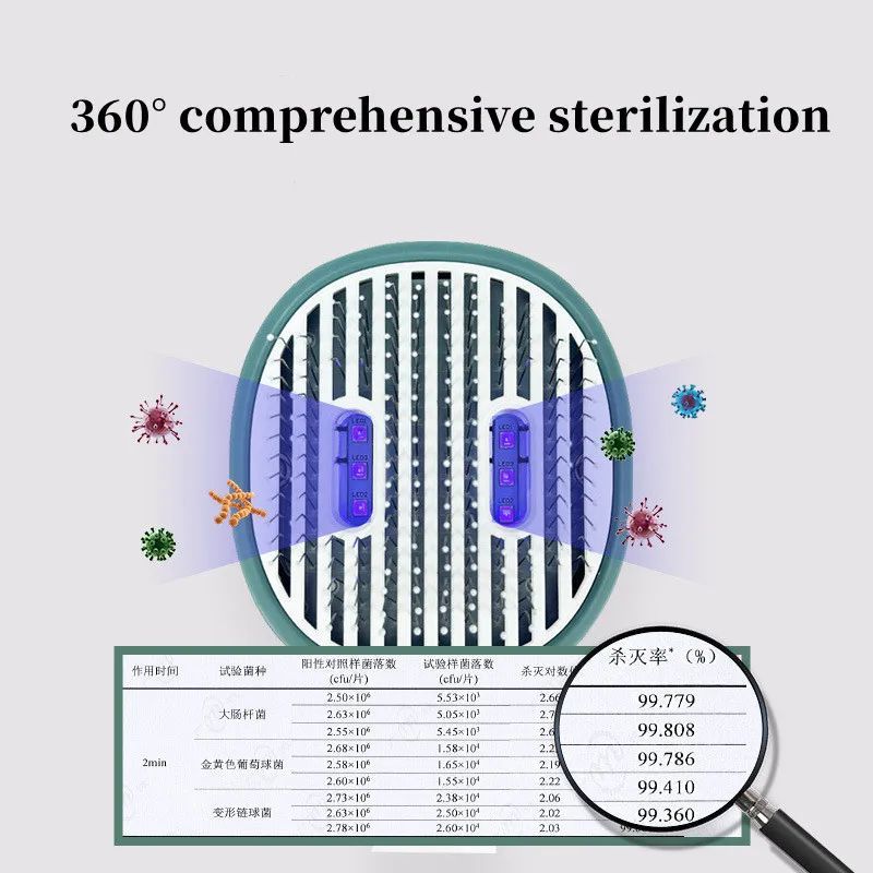 UVC Self-Cleaning Pet Grooming Comb Hair Removal Brush